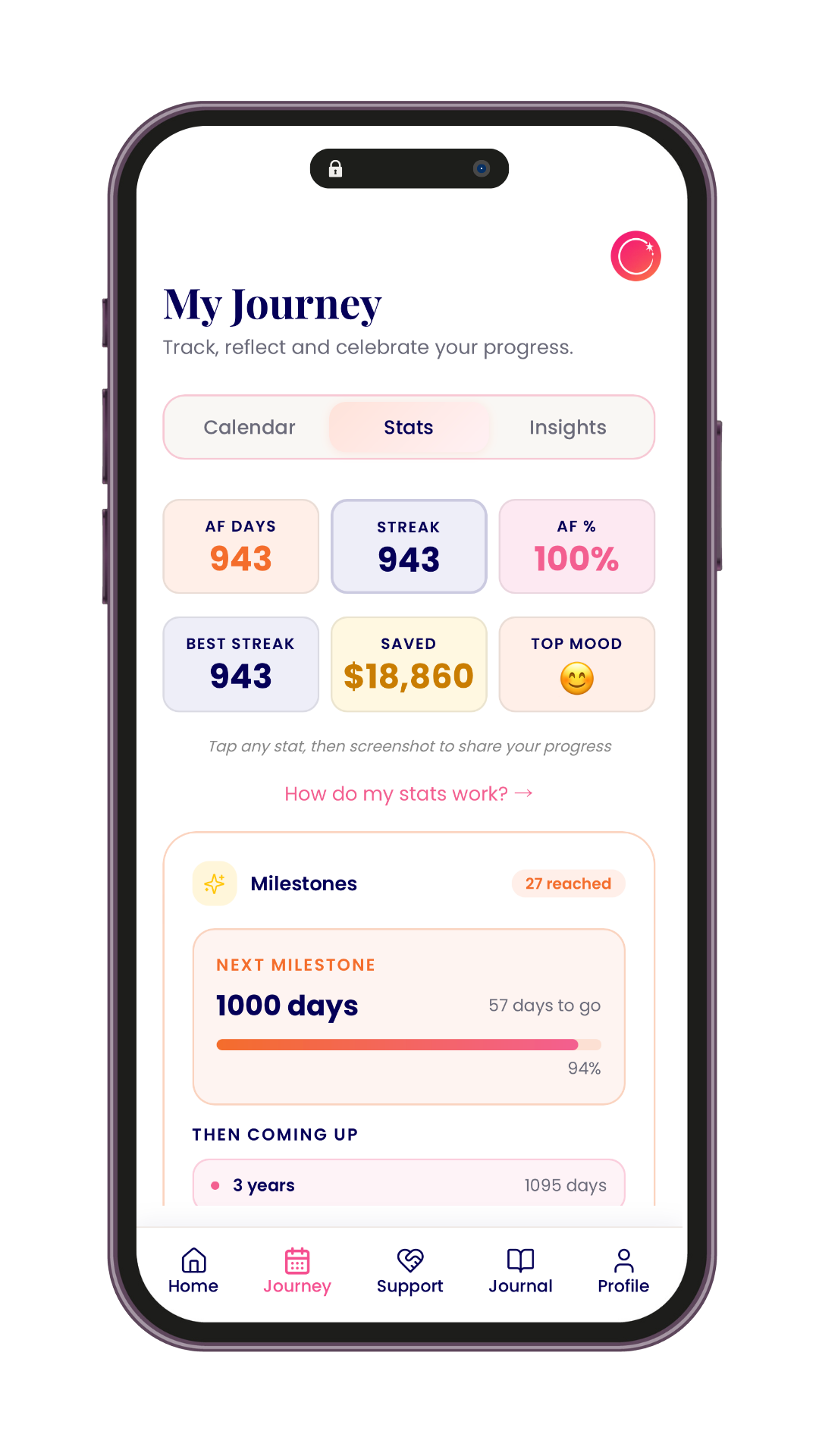 RESET statistics showing streak, alcohol free percentage, savings and milestones